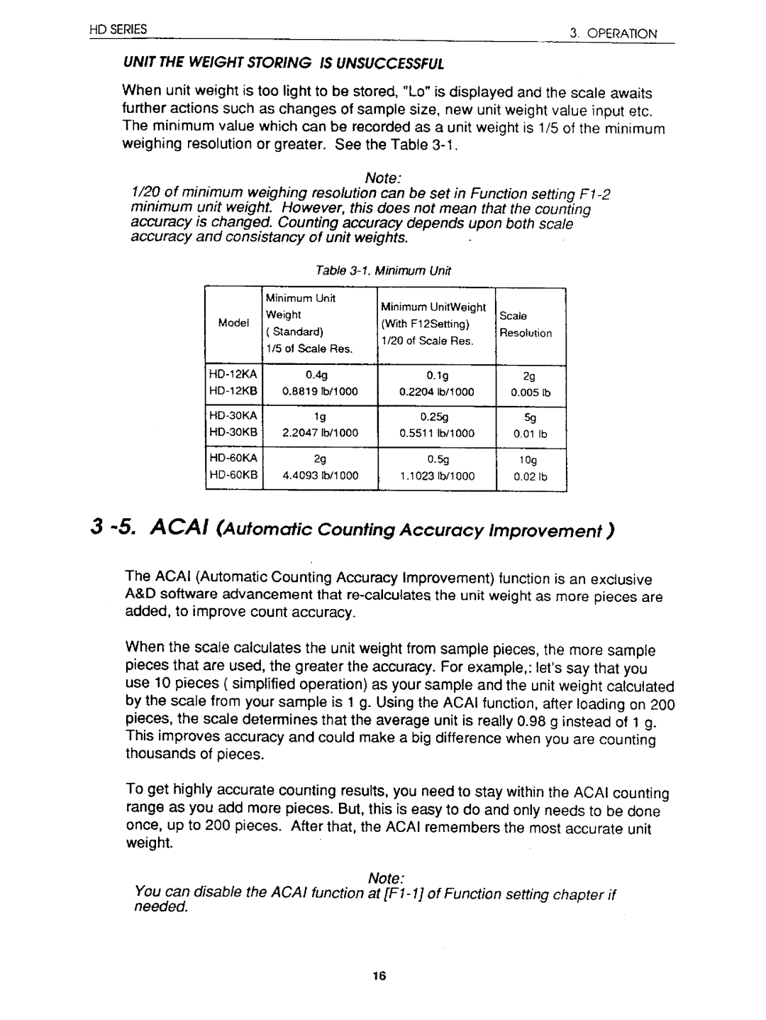 A&D HD-60KB, HD-05, HD-60KA, HD-12K, HD-03, HD-30K, HD-04 instruction manual 