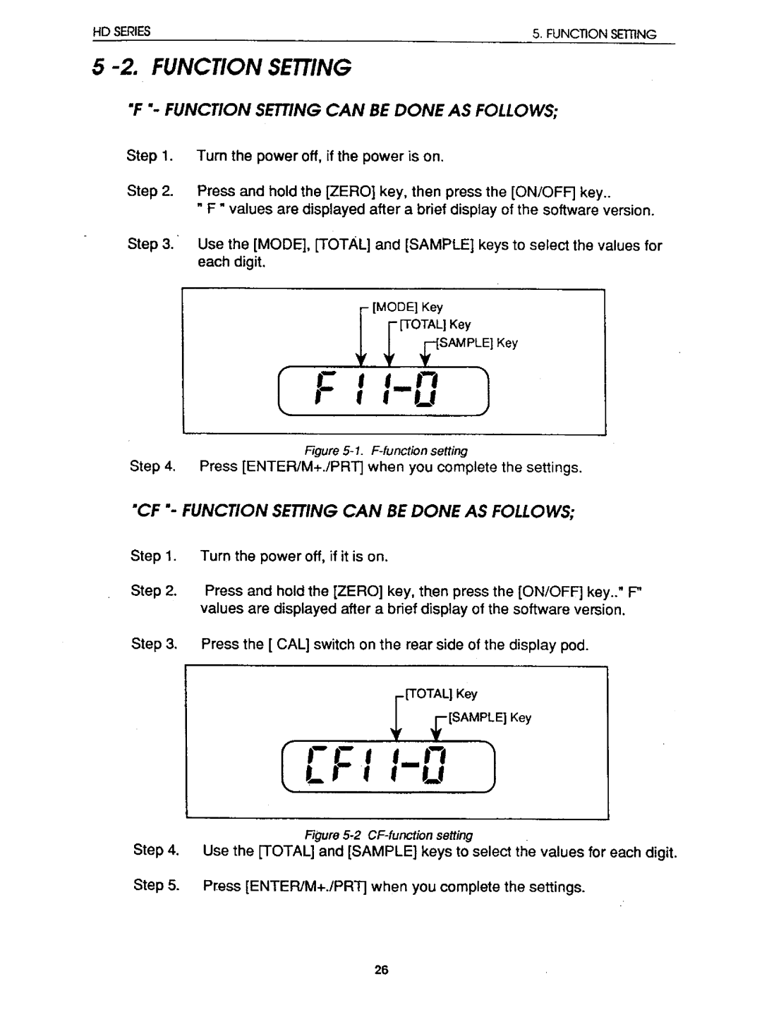 A&D HD-30K, HD-05, HD-60KA, HD-60KB, HD-12K, HD-03, HD-04 instruction manual 