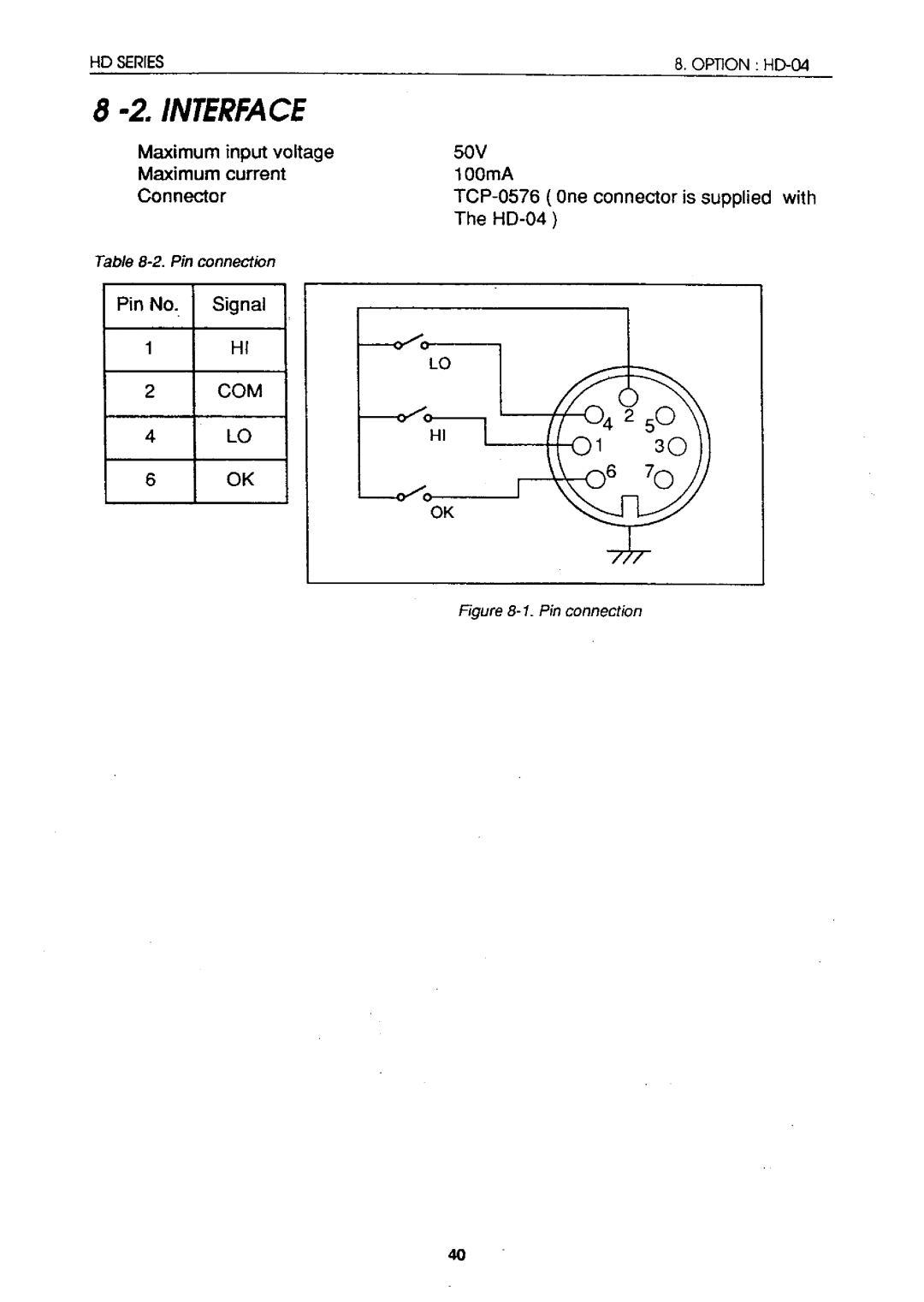 A&D HD-30K, HD-05, HD-60KA, HD-60KB, HD-12K, HD-03, HD-04 instruction manual 