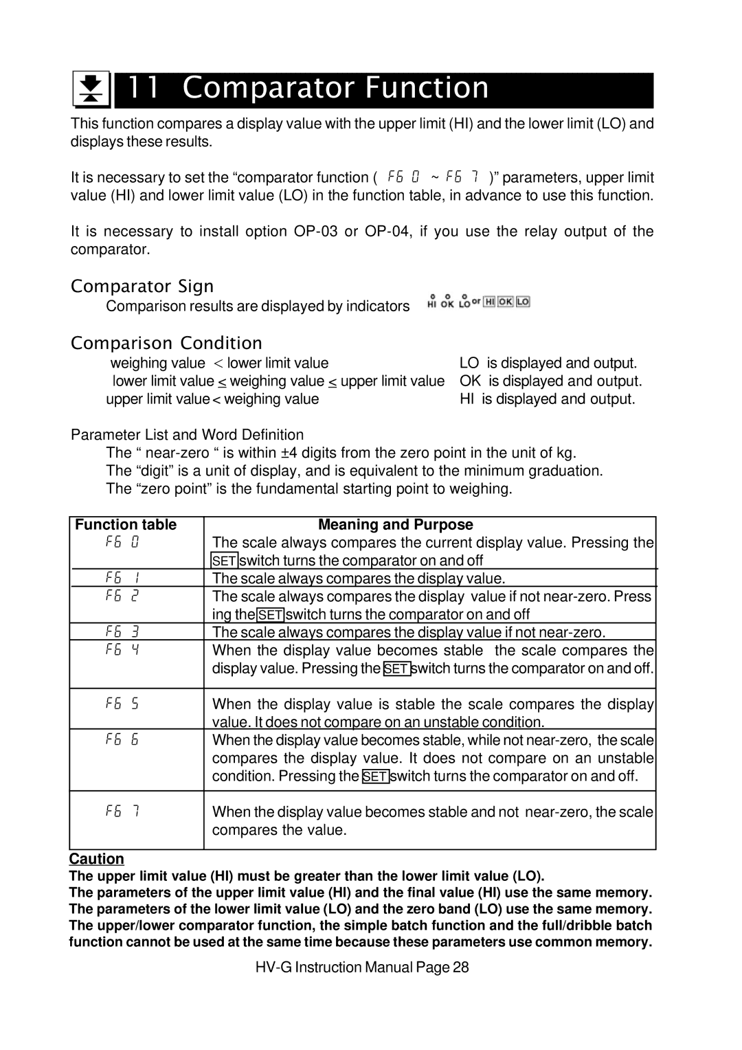 A&D HV-G Series Comparator Function, Comparator Sign, Comparison Condition, Function table Meaning and Purpose 