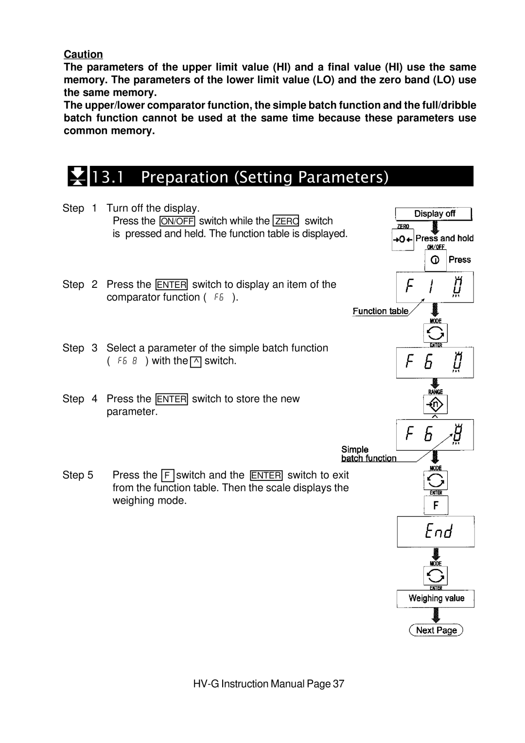 A&D HV-G Series instruction manual Preparation Setting Parameters 