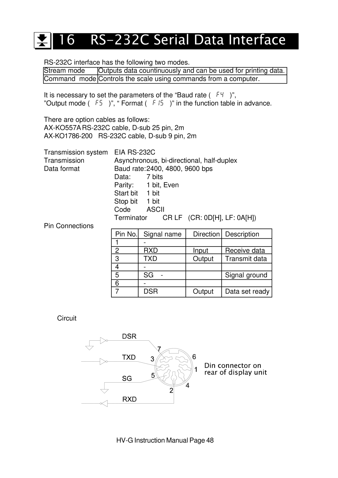 A&D HV-G Series instruction manual 16 RS-232C Serial Data Interface 