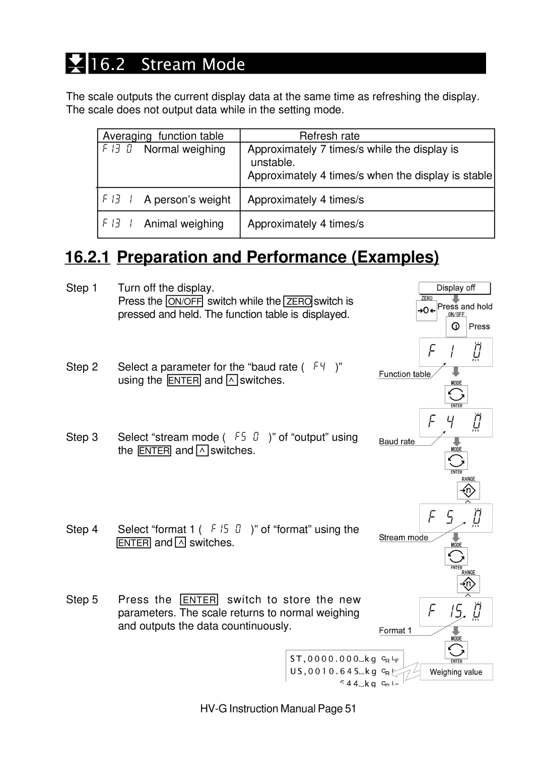 A&D HV-G Series instruction manual Stream Mode, Preparation and Performance Examples 