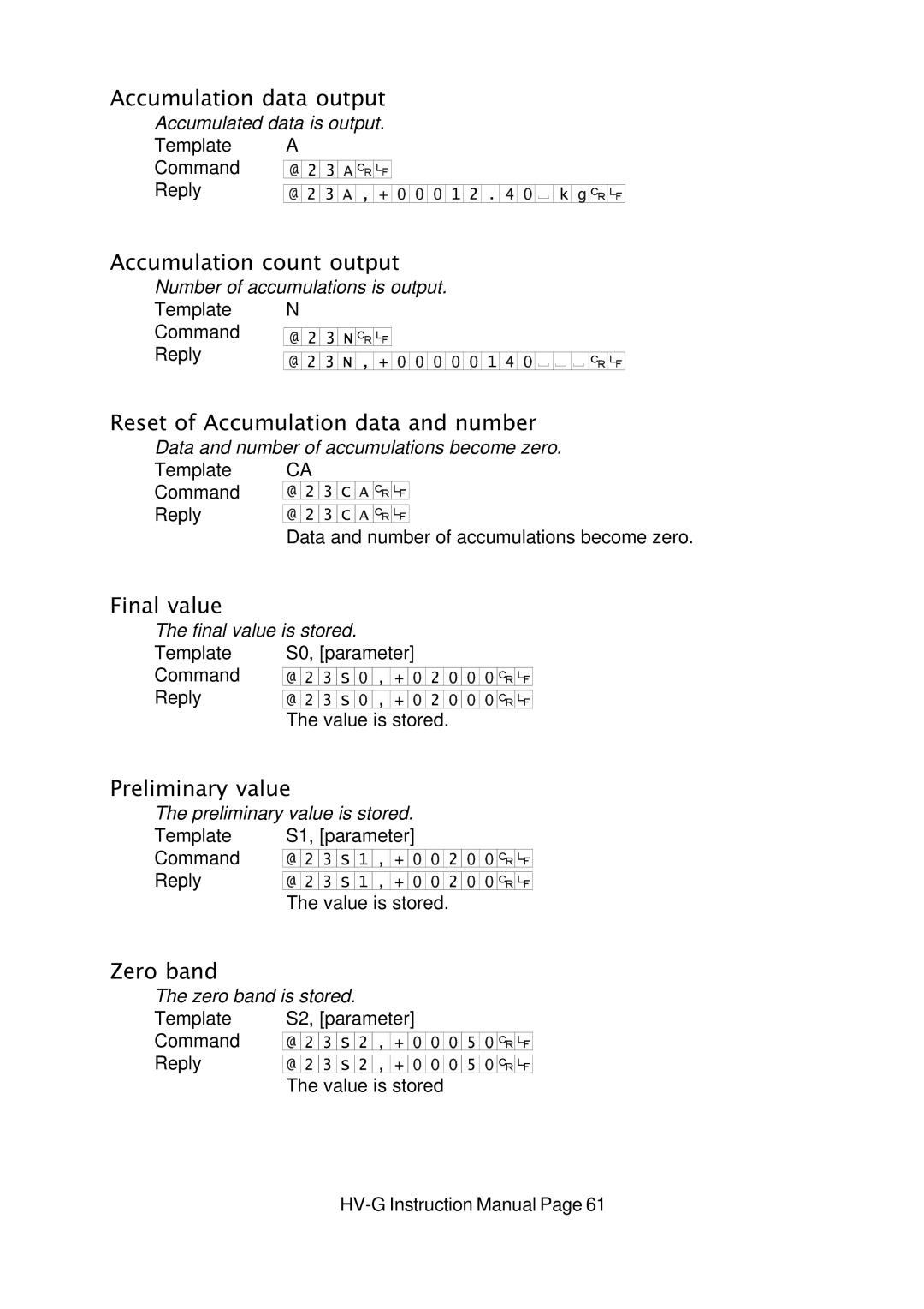 A&D HV-G Series Accumulation data output, Accumulation count output, Reset of Accumulation data and number, Final value 