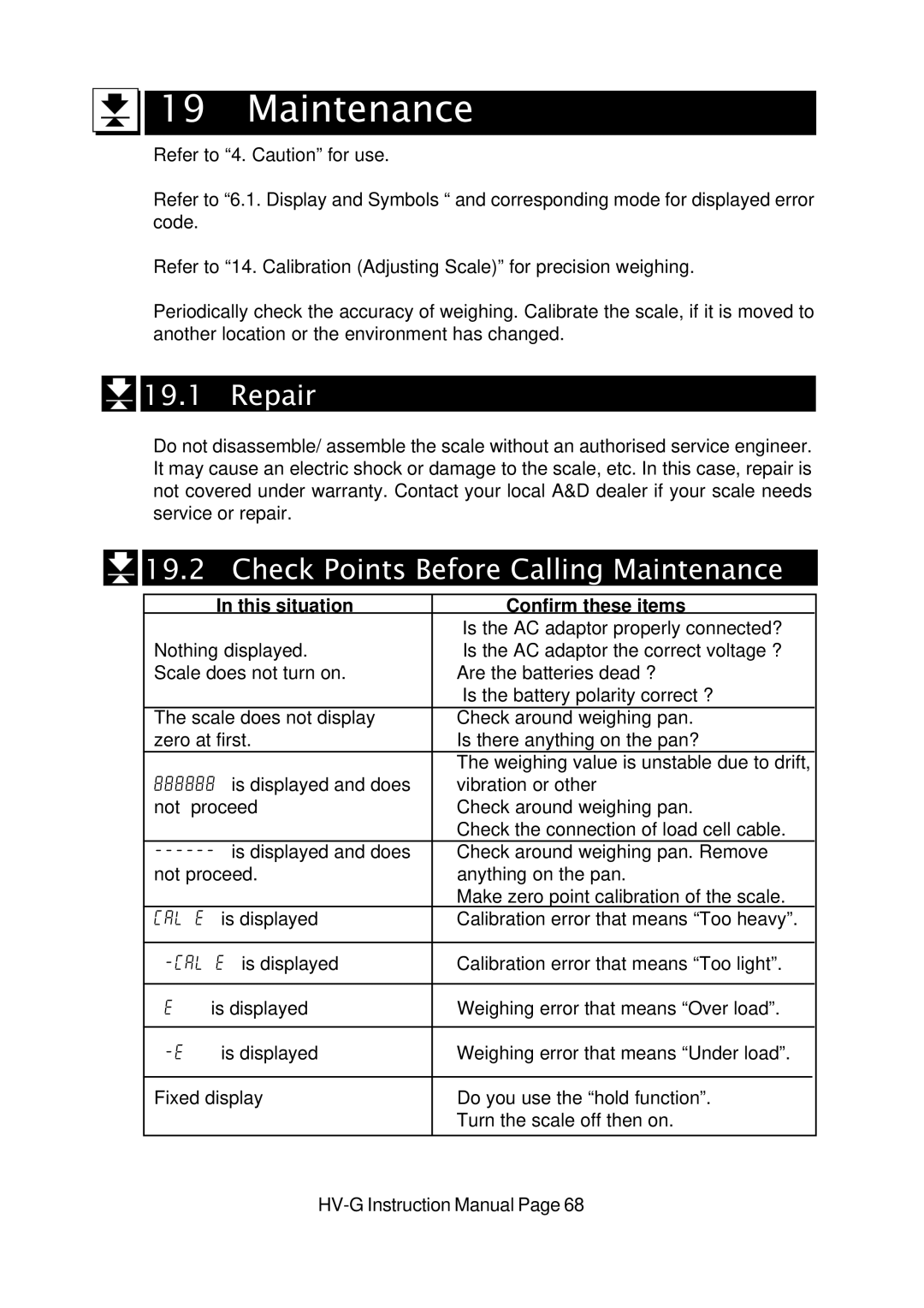 A&D HV-G Series instruction manual Repair, Check Points Before Calling Maintenance, This situation Confirm these items 