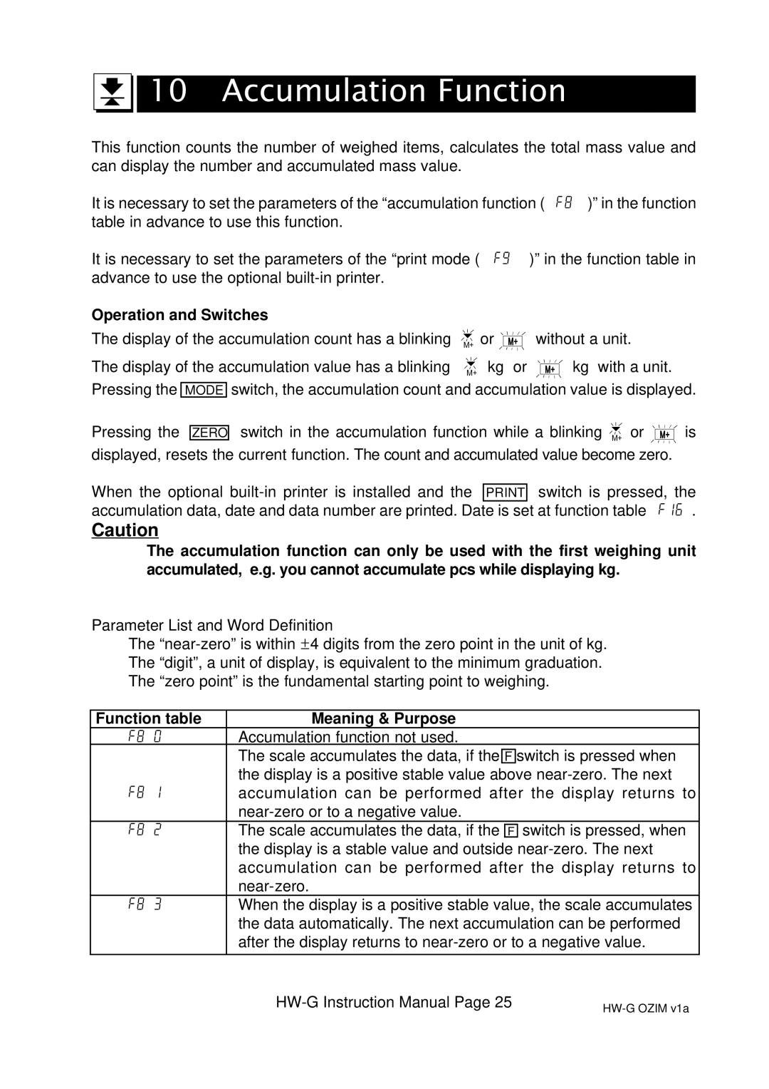 A&D HW-200KGL, HW-100KGL, HG-60KGV, HW-60KGL Accumulation Function, Operation and Switches, Function table Meaning & Purpose 