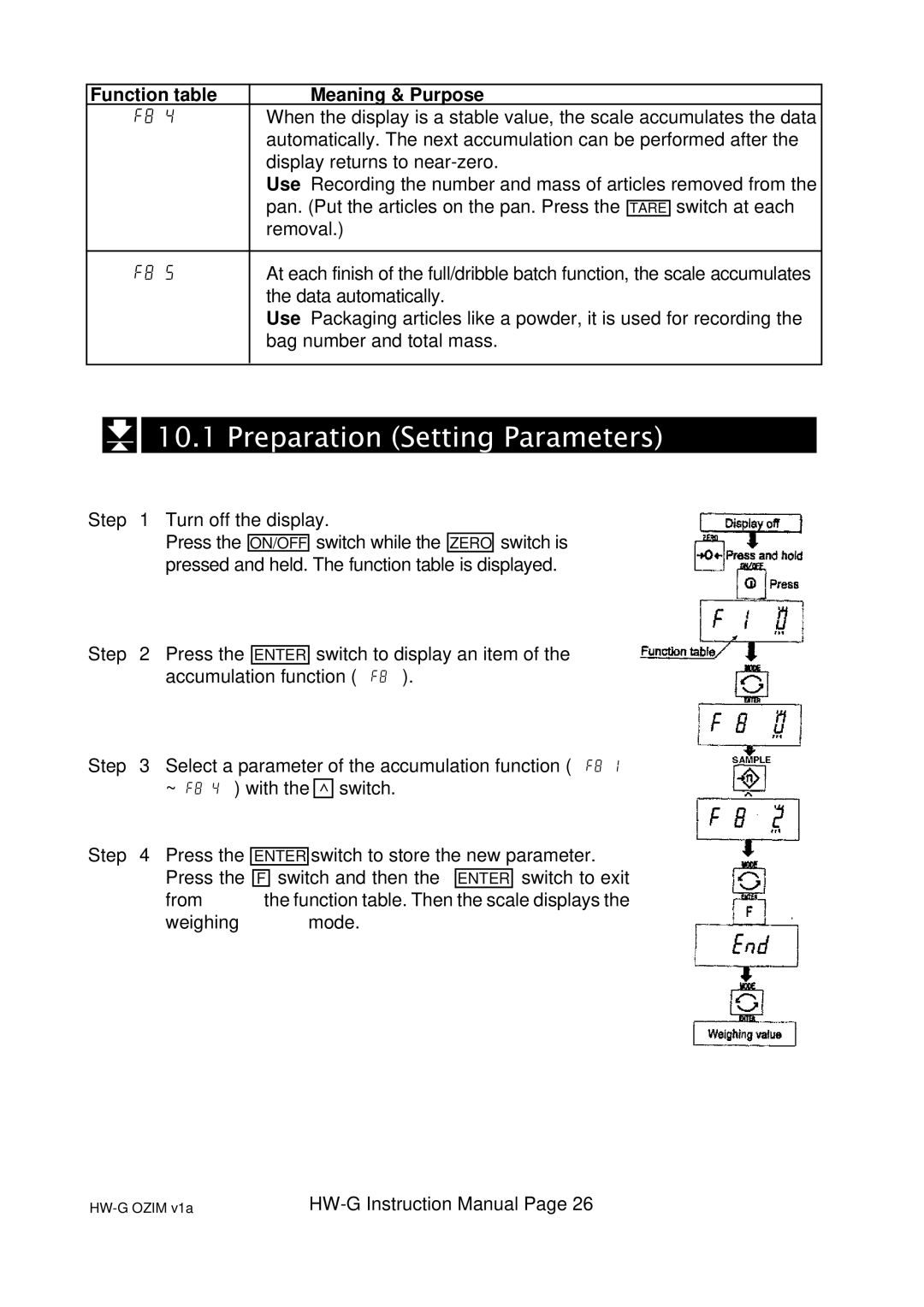 A&D HW-200KGV, HW-100KGL, HG-60KGV, HW-60KGL, HW-200KGL, HW-10KGV, HW100KGV, HW-10KGL Preparation Setting Parameters 