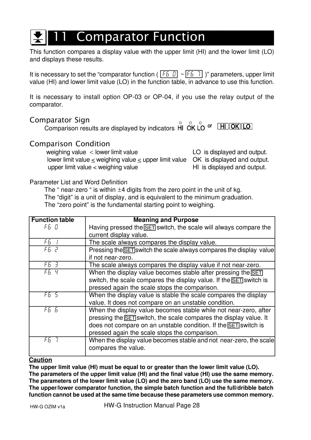 A&D HW100KGV, HW-100KGL Comparator Function, Comparator Sign, Comparison Condition, Function table Meaning and Purpose 