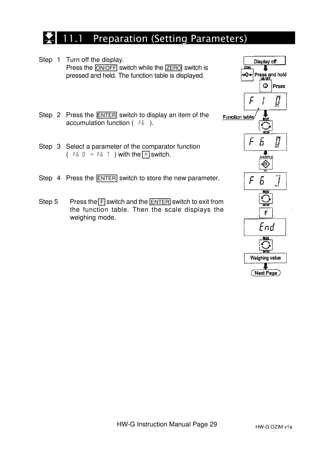 A&D HW-10KGL, HW-100KGL, HG-60KGV, HW-60KGL, HW-200KGL, HW-200KGV, HW-10KGV, HW100KGV instruction manual Switch to display an item 