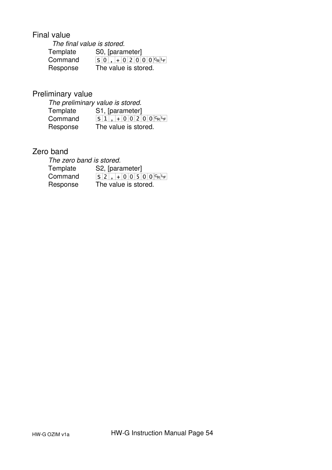 A&D HW-100KGL, HG-60KGV, HW-60KGL, HW-200KGL, HW-200KGV, HW-10KGV, HW100KGV, HW-10KGL instruction manual Final value 