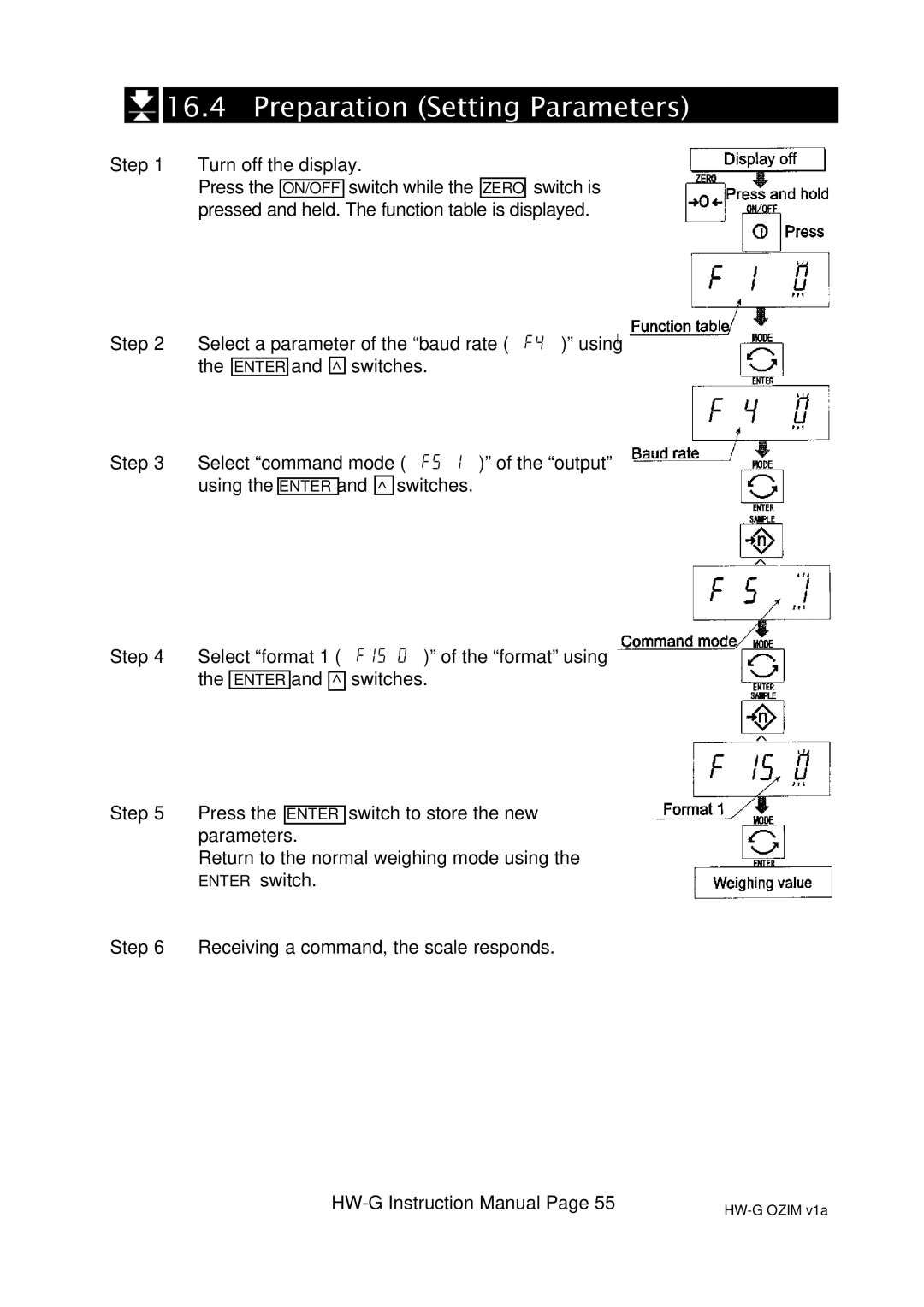 A&D HG-60KGV, HW-100KGL, HW-60KGL, HW-200KGL, HW-200KGV, HW-10KGV, HW100KGV, HW-10KGL Preparation Setting Parameters 