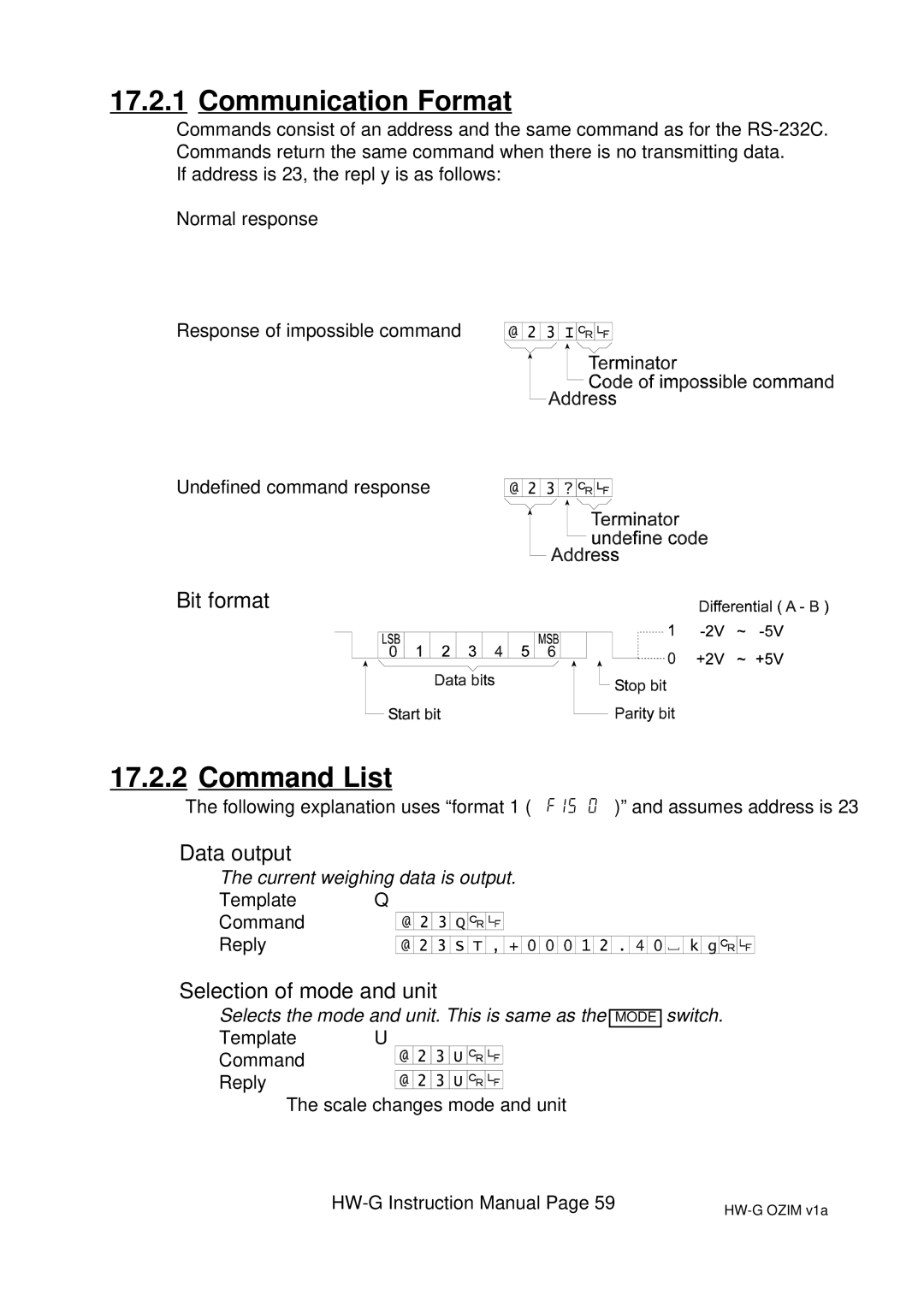 A&D HW-10KGV, HW-100KGL, HG-60KGV, HW-60KGL, HW-200KGL, HW-200KGV, HW100KGV, HW-10KGL instruction manual Communication Format 