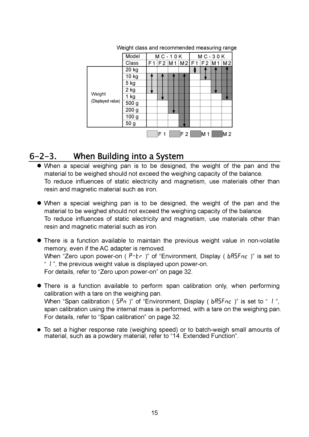 A&D MC-30K, MC-10K manual When Building into a System 