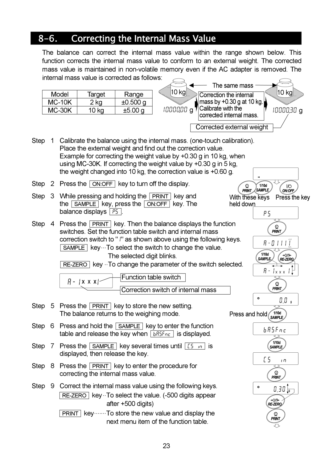 A&D MC-30K, MC-10K manual Correcting the Internal Mass Value 