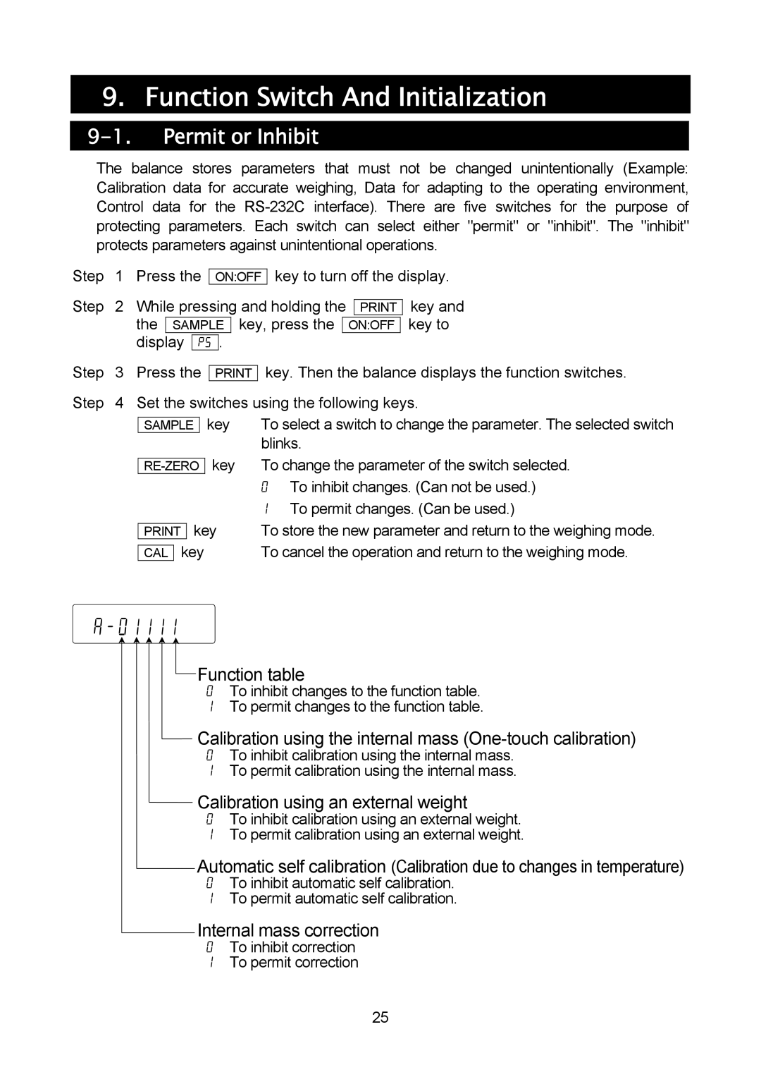 A&D MC-30K, MC-10K manual Function Switch And Initialization, Permit or Inhibit 