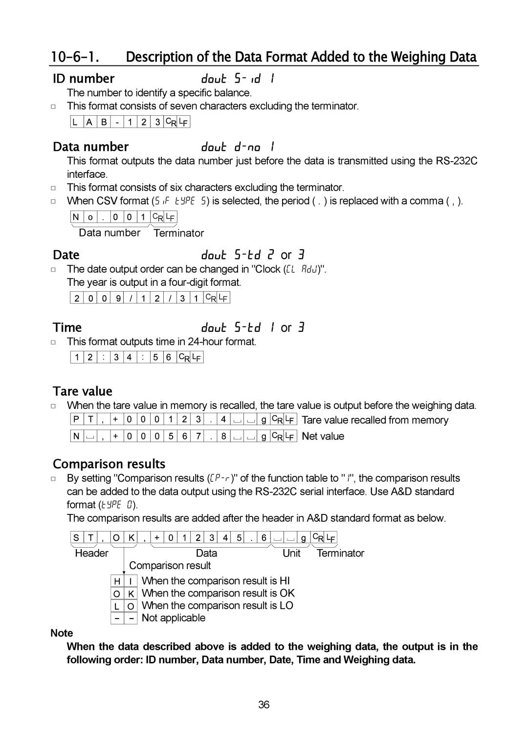 A&D MC-10K, MC-30K manual Data number, Date, Time, Tare value, Comparison results 