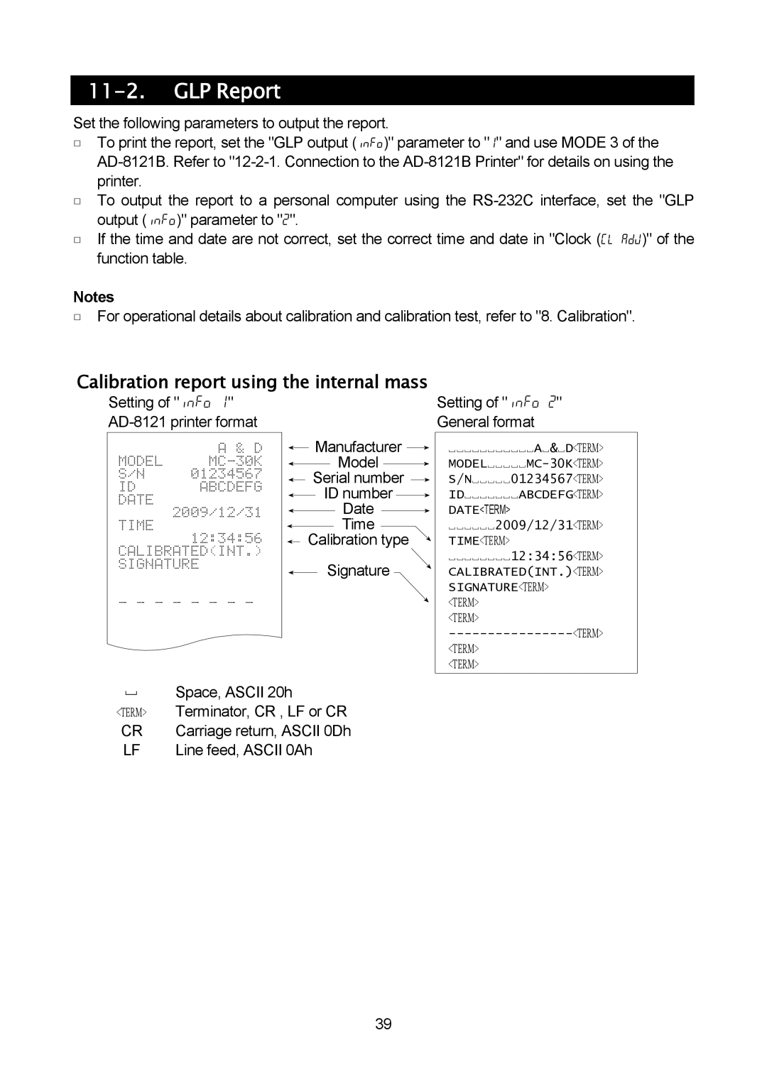 A&D MC-30K, MC-10K GLP Report, Calibration report using the internal mass, Space, Ascii 20h, Terminator, CR , LF or CR 