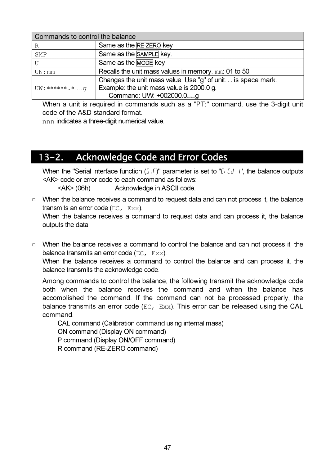 A&D MC-30K, MC-10K manual Acknowledge Code and Error Codes 