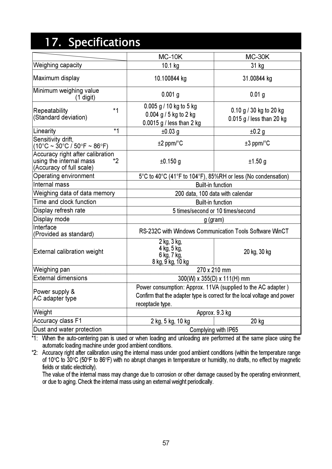 A&D MC-30K, MC-10K manual Specifications 