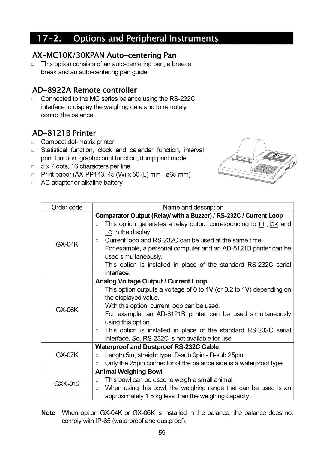 A&D MC-30K, MC-10K manual Options and Peripheral Instruments, AX-MC10K/30KPAN Auto-centering Pan, AD-8922A Remote controller 