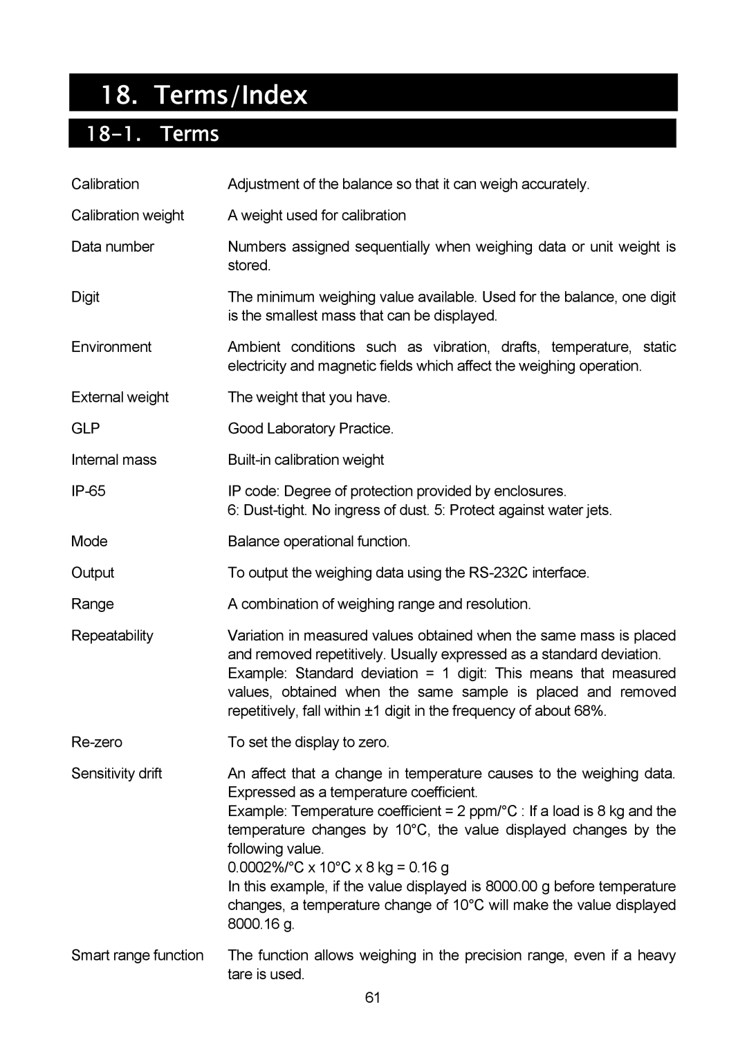 A&D MC-30K, MC-10K manual Terms/Index 