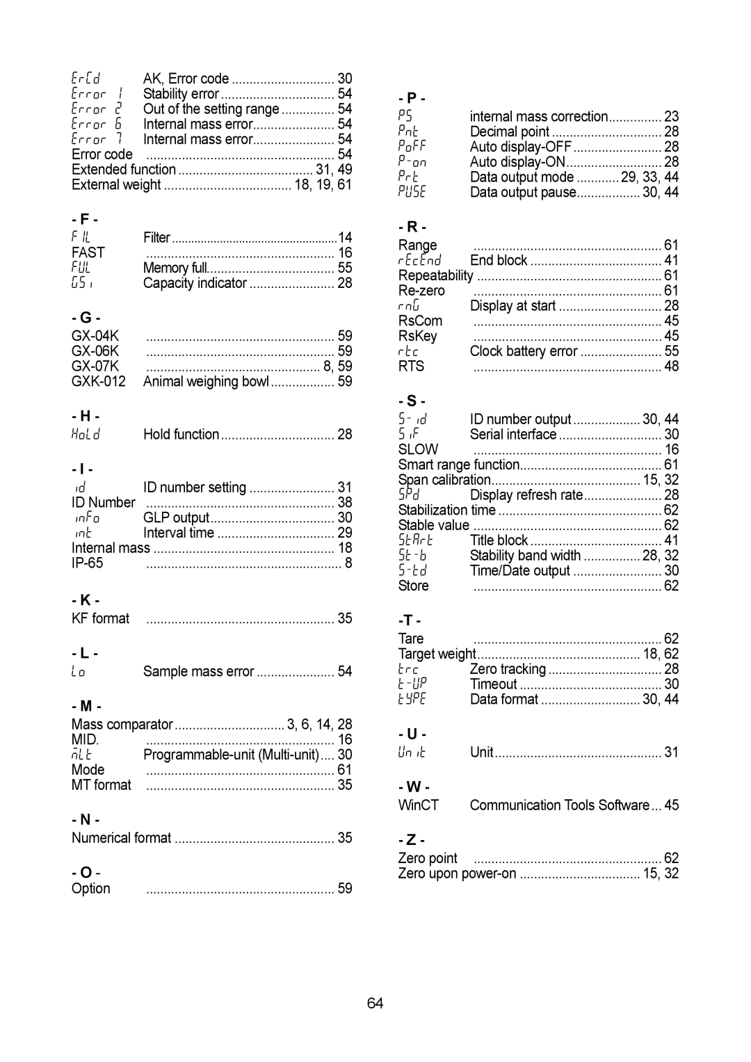 A&D MC-10K Error, F1l, FUl, GX-04K GX-06K GX-07K GXK-012, IP-65 KF format, Mode MT format, Option, 29, 33, Range Recend 