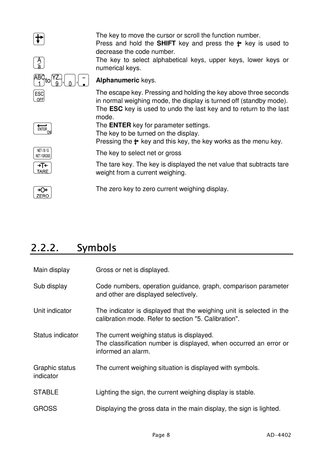 A&D PD4000243 manual Symbols, Alphanumeric keys 