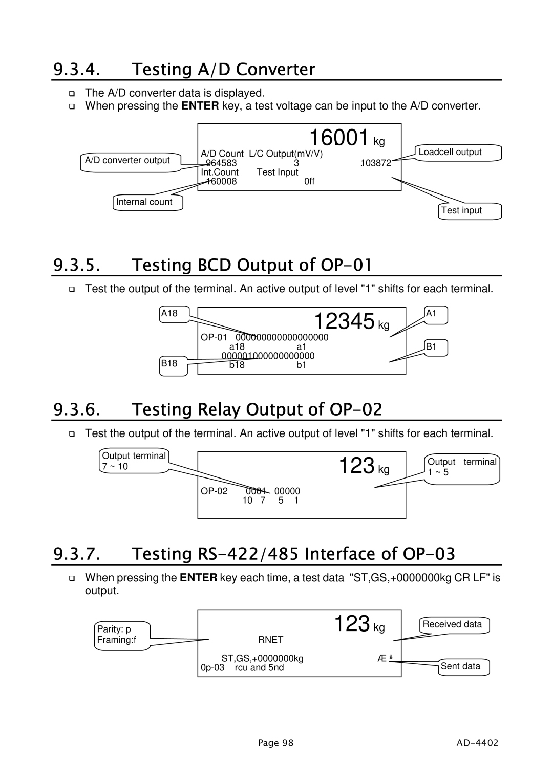 A&D PD4000243 manual Testing A/D Converter, Testing BCD Output of OP-01, Testing Relay Output of OP-02 