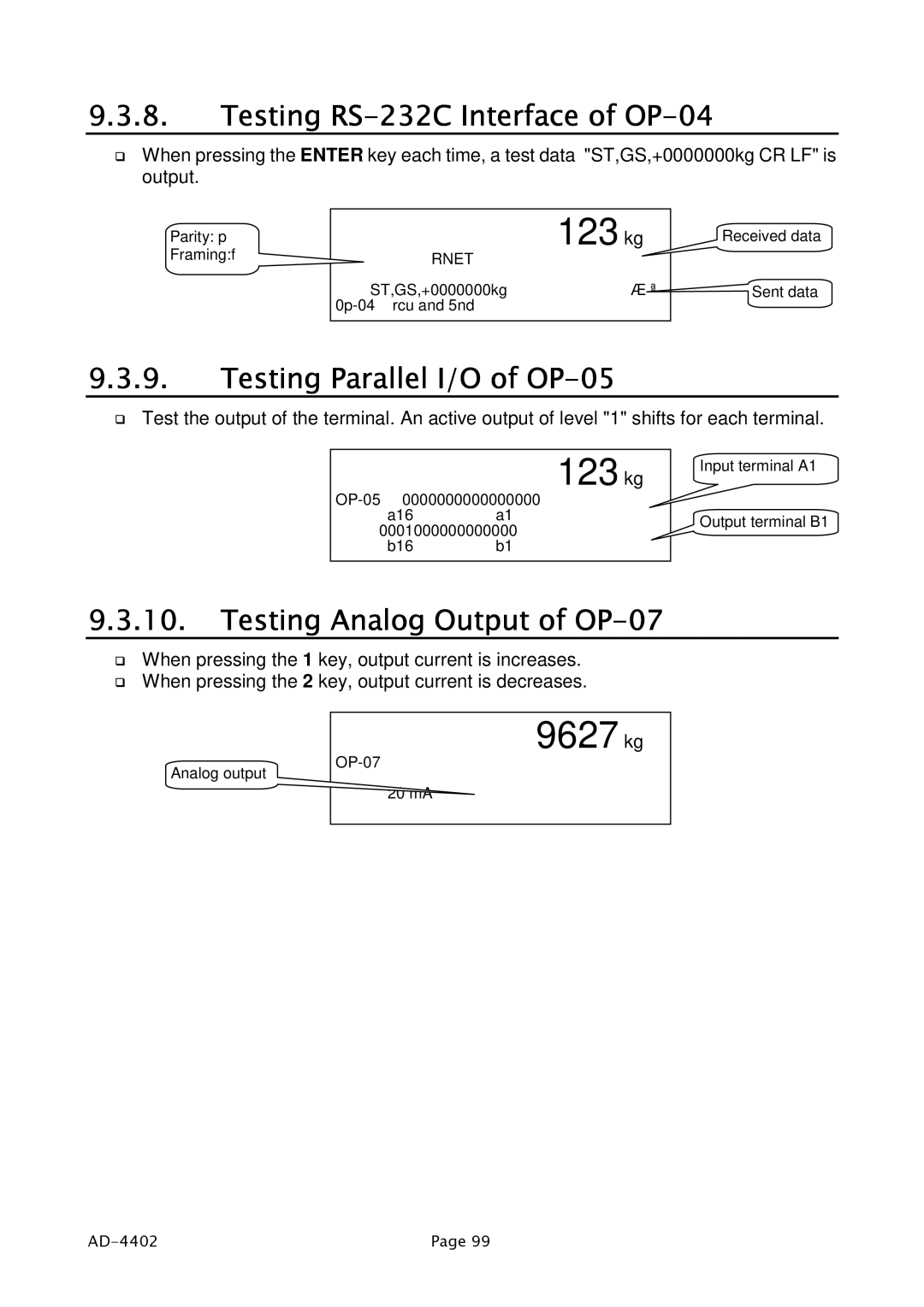 A&D PD4000243 manual Testing RS-232C Interface of OP-04, Testing Parallel I/O of OP-05, Testing Analog Output of OP-07 