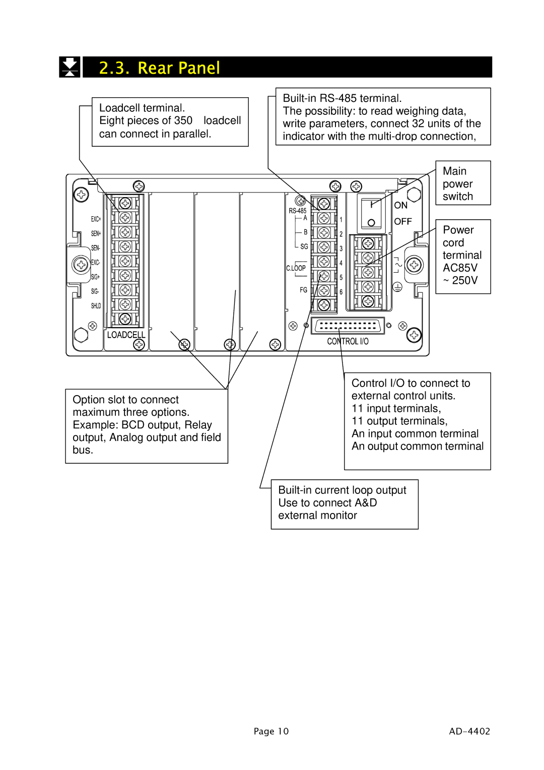 A&D PD4000243 manual Rear Panel, AC85V 