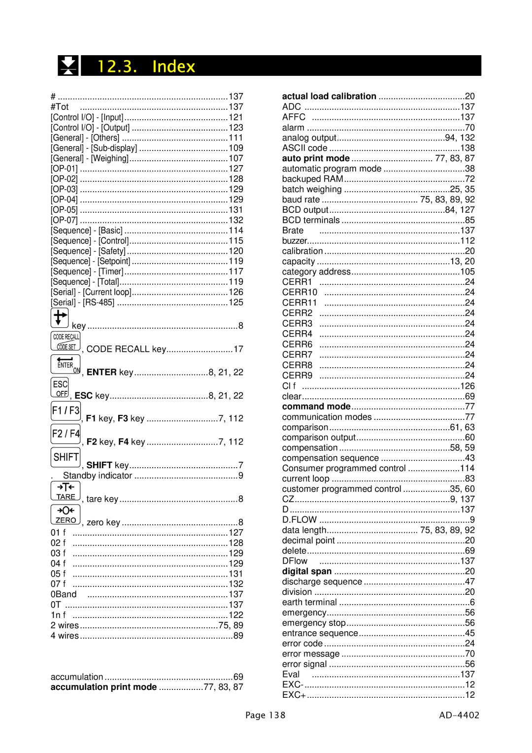 A&D PD4000243 manual Index, Shift key 