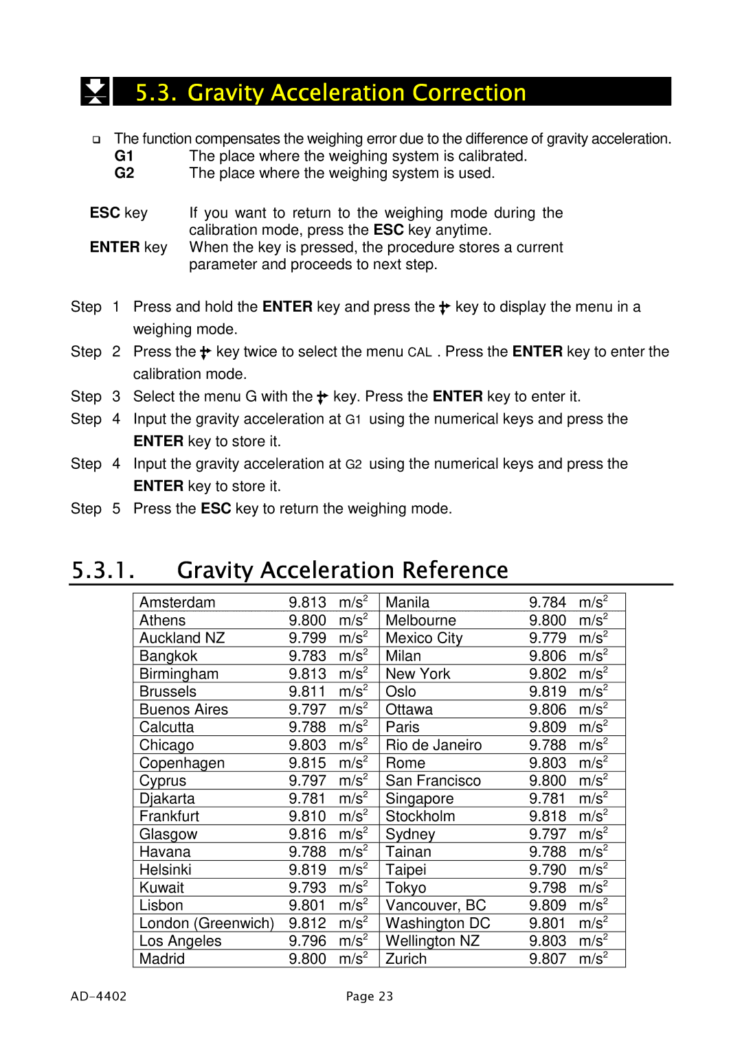 A&D PD4000243 manual Gravity Acceleration Correction, Gravity Acceleration Reference 