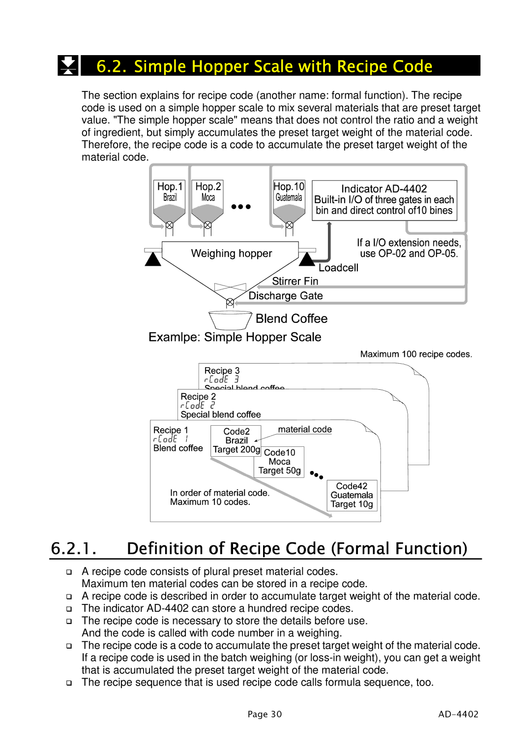 A&D PD4000243 manual Simple Hopper Scale with Recipe Code, Definition of Recipe Code Formal Function 