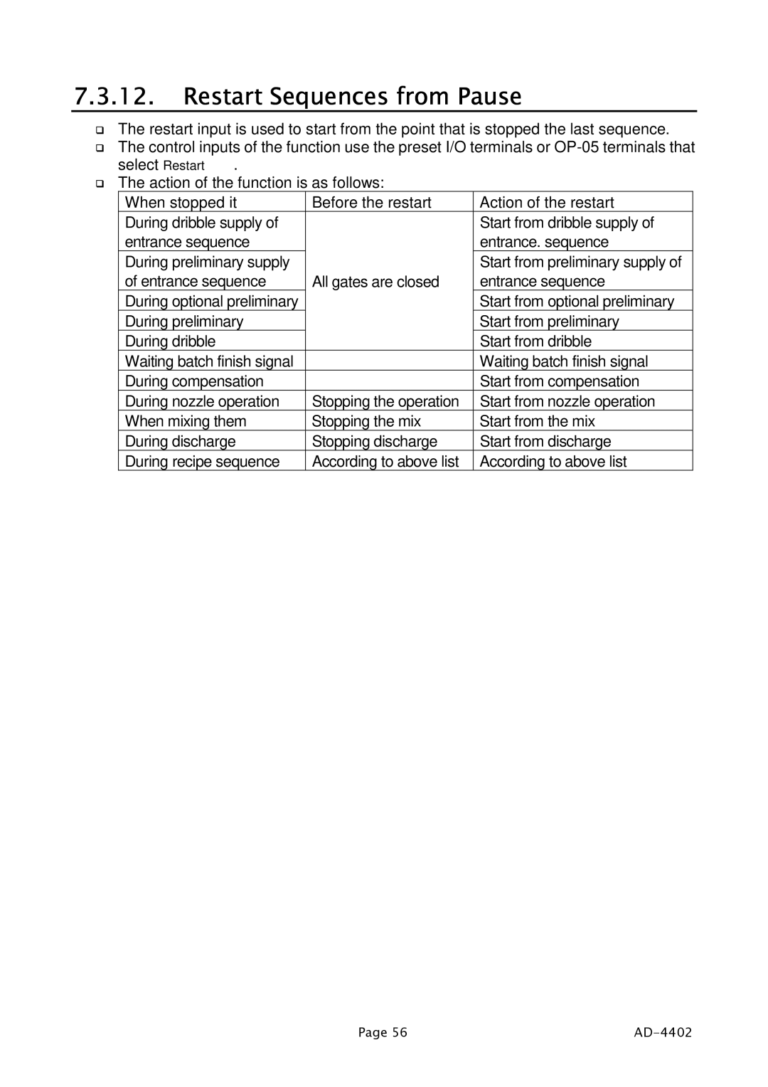 A&D PD4000243 manual Restart Sequences from Pause 