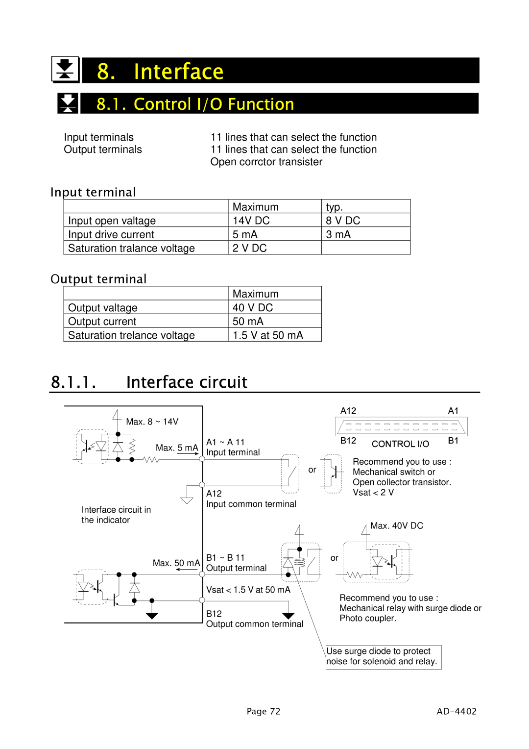 A&D PD4000243 manual Control I/O Function, Interface circuit, Input terminal, Output terminal 