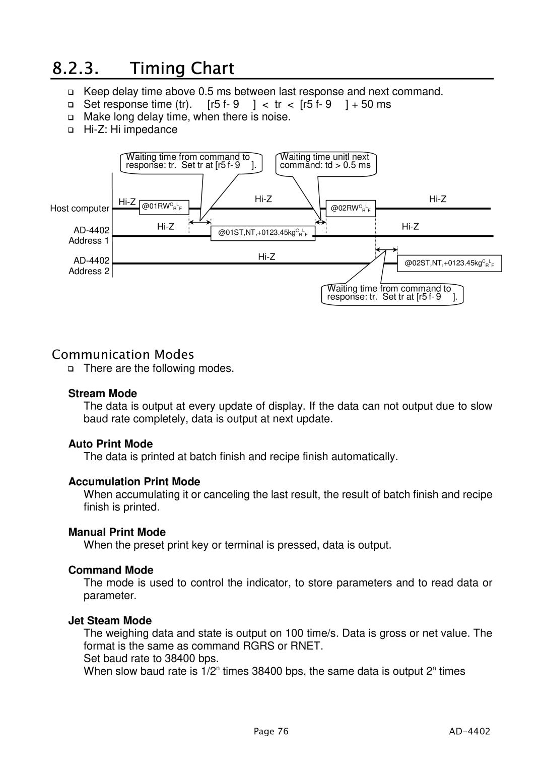 A&D PD4000243 manual Communication Modes, Stream Mode 