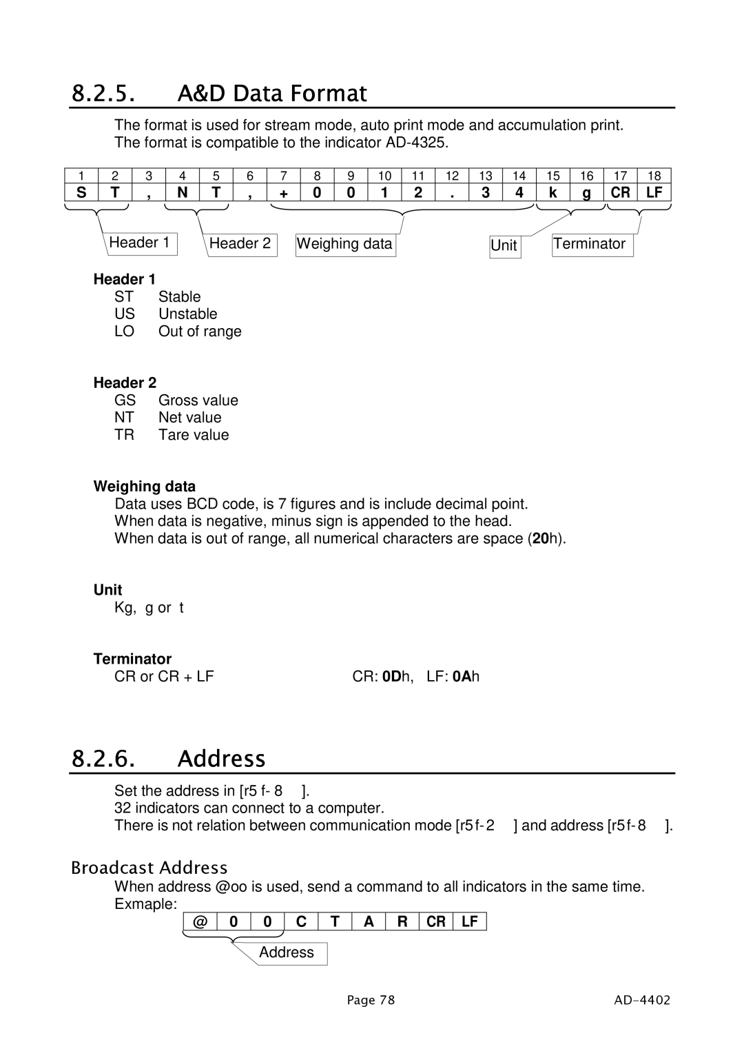 A&D PD4000243 manual 5. A&D Data Format, Broadcast Address 