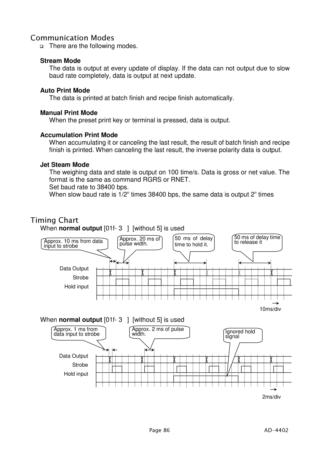 A&D PD4000243 manual Timing Chart, When normal output 01f- 3 without 5 is used 