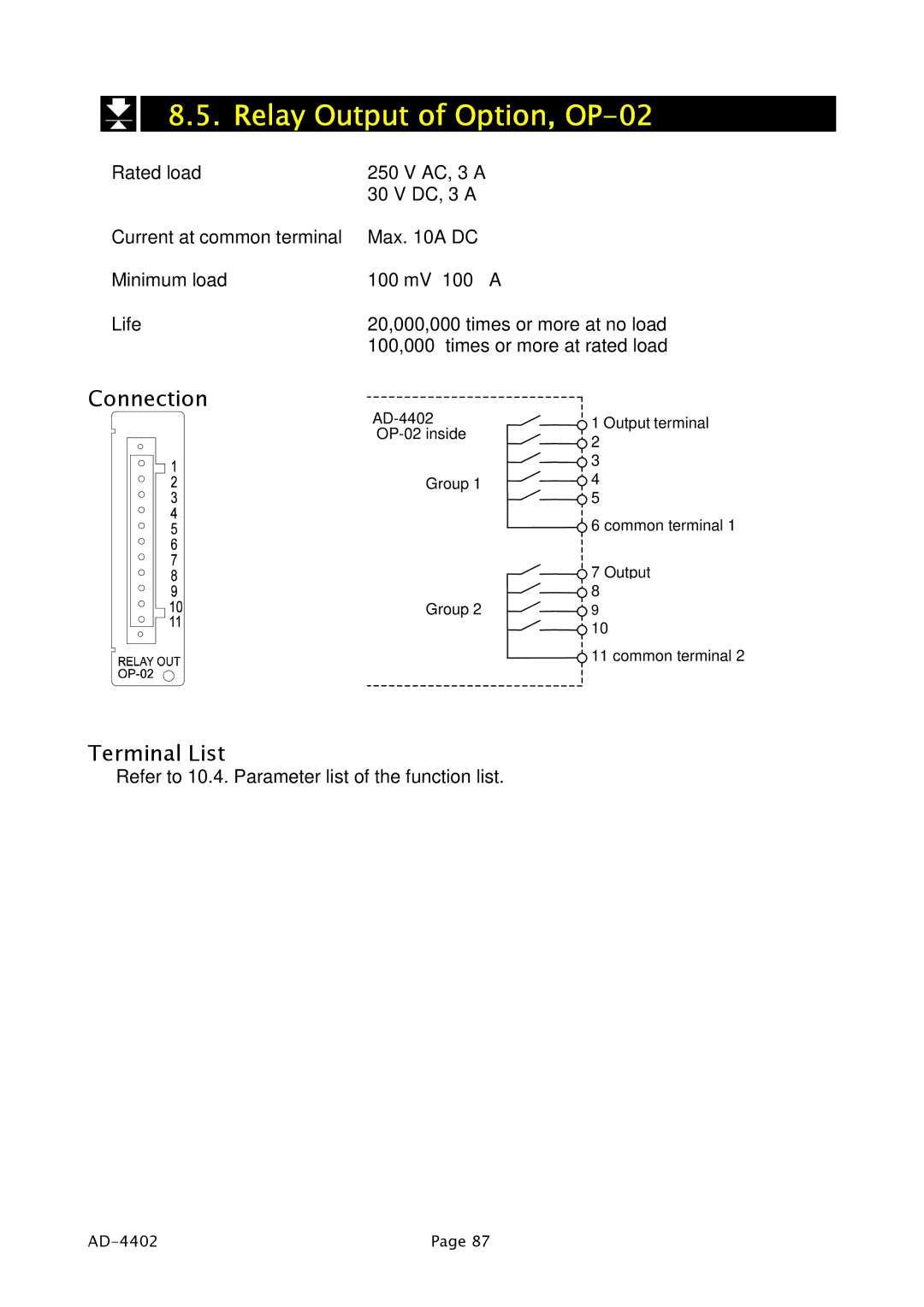 A&D PD4000243 manual Relay Output of Option, OP-02, Terminal List 