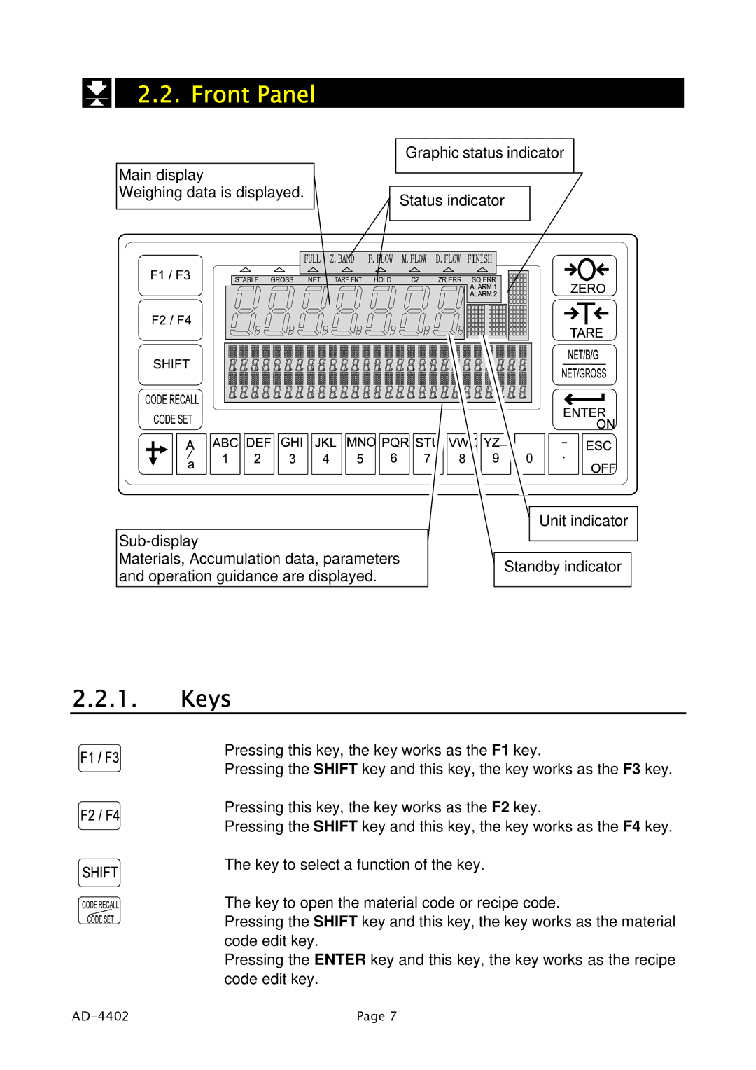 A&D PD4000243 manual Front Panel, Keys 