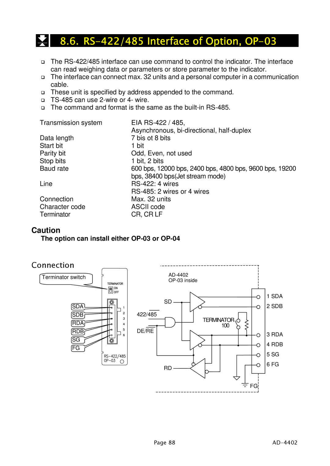 A&D PD4000243 manual RS-422/485 Interface of Option, OP-03 