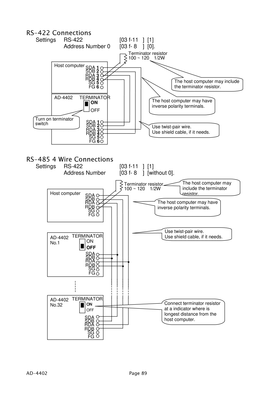 A&D PD4000243 manual RS-422 Connections, RS-485 4 Wire Connections 