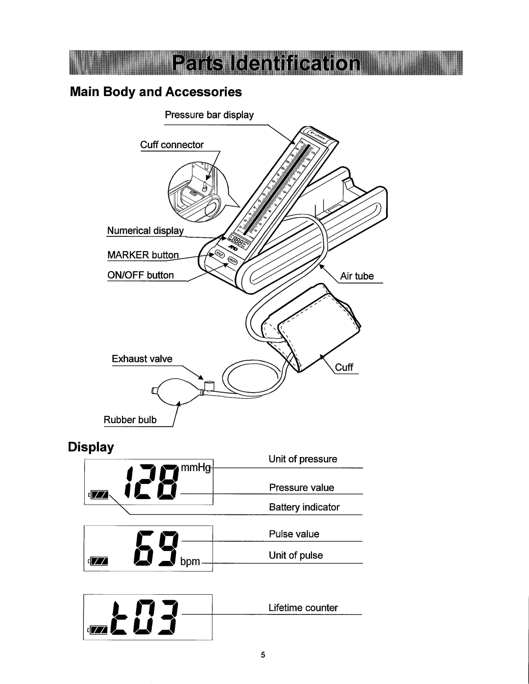 A&D PD4001163 manual 