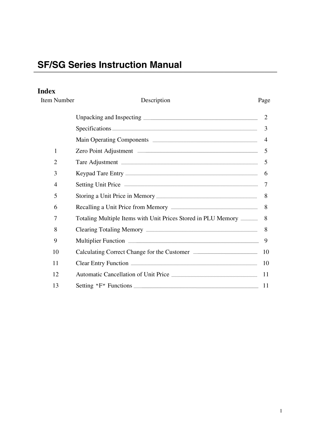 A&D SF/SG instruction manual Index 