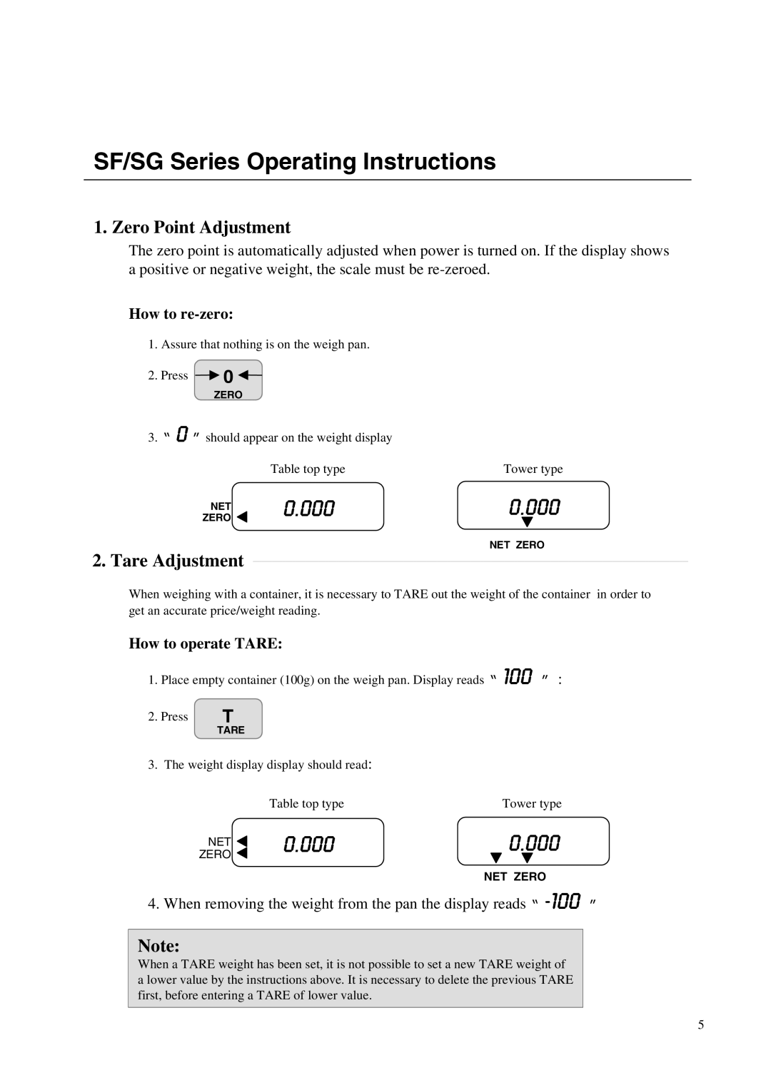 A&D instruction manual SF/SG Series Operating Instructions, Zero Point Adjustment, Tare Adjustment 