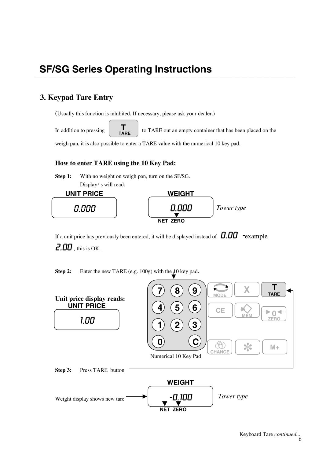 A&D SF/SG 1.00, Keypad Tare Entry, How to enter TARE using the 10 Key Pad, Weight, Unit price display reads, Unit Price 