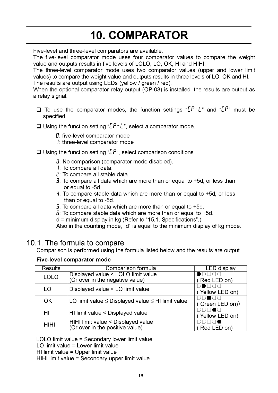 A&D SW-60KL, SW-6KS, SW-30KM, SW-60KM, SW-150KM manual Comparator, Formula to compare, Five-level comparator mode, Lolo, Hihi 