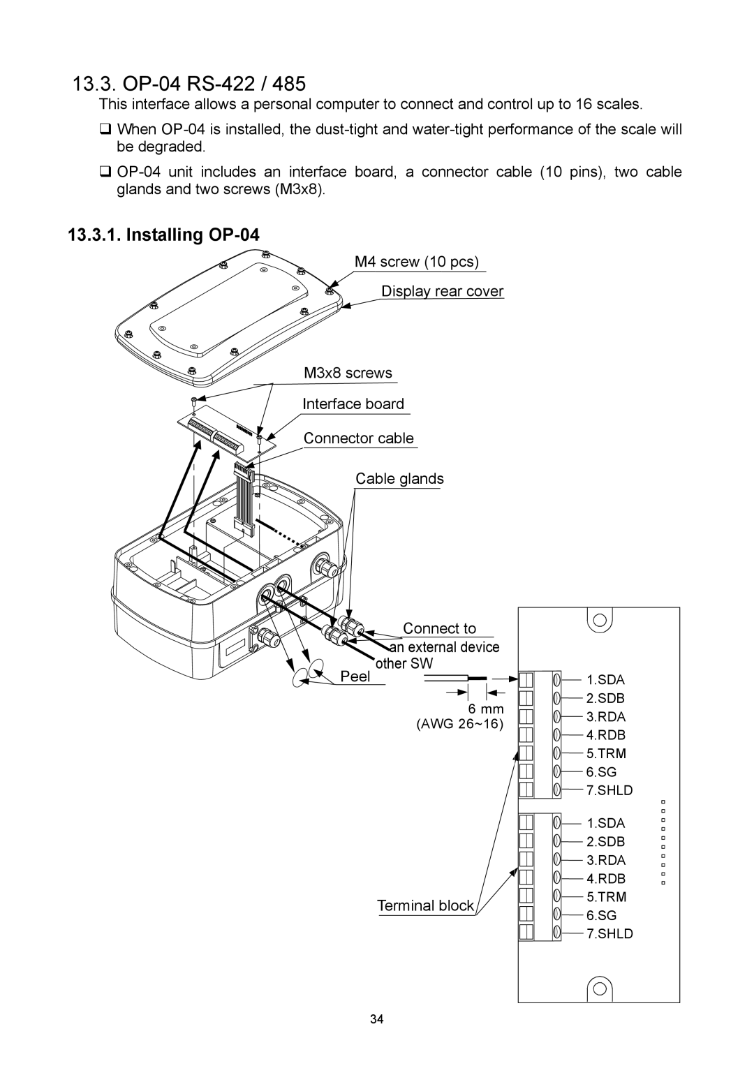 A&D SW-150KM, SW-6KS, SW-30KM, SW-60KL, SW-60KM, SW-15KM, SW-15KS, SW-150KL manual OP-04 RS-422, Installing OP-04 