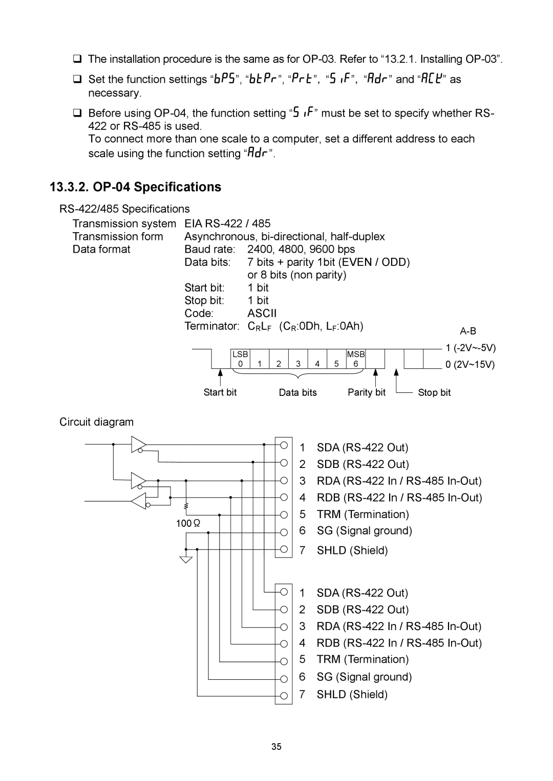 A&D SW-15KM, SW-6KS, SW-30KM, SW-60KL, SW-60KM, SW-150KM, SW-15KS, SW-150KL manual OP-04 Specifications, Ascii 