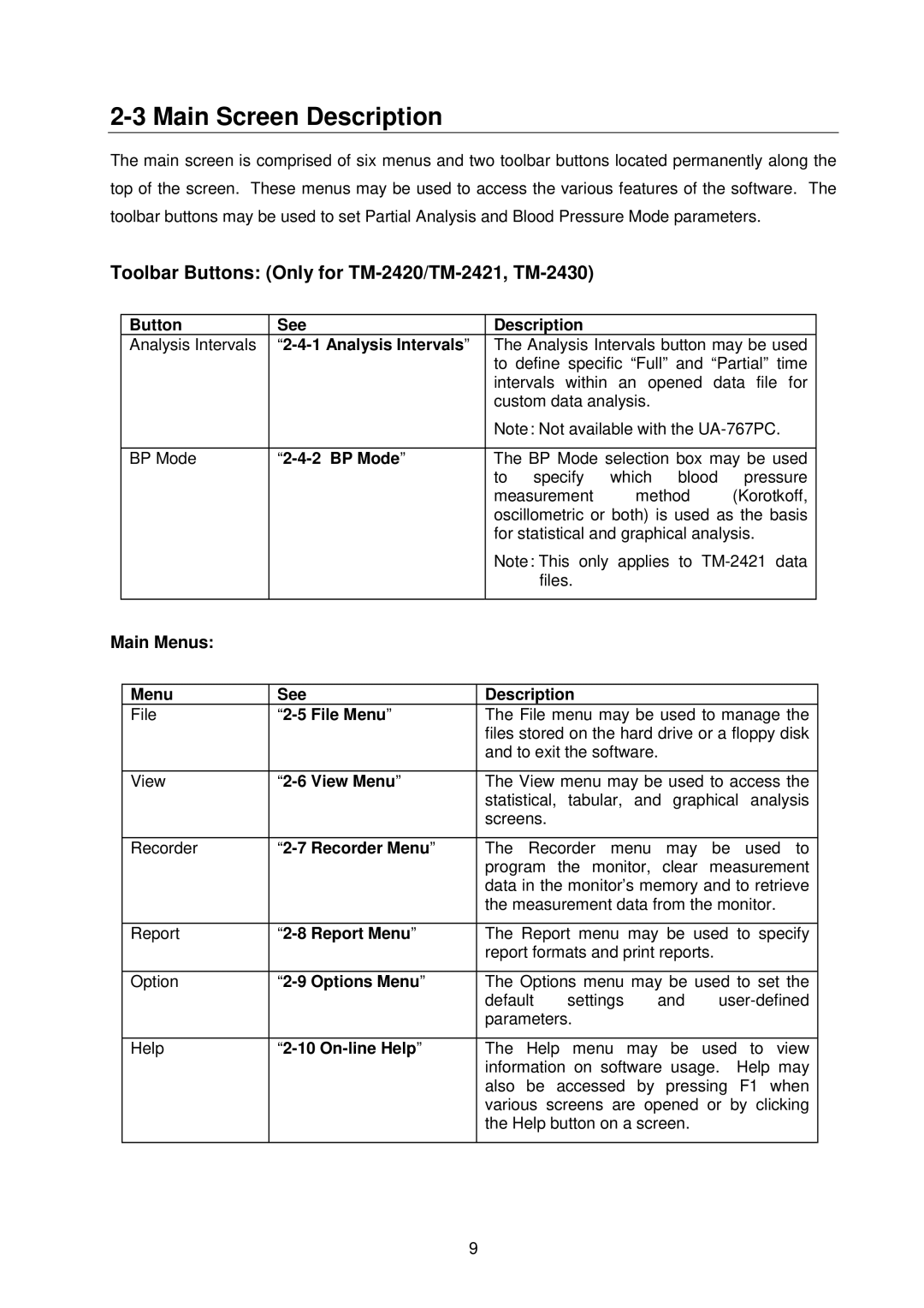 A&D TM-2430-13 instruction manual Main Screen Description 